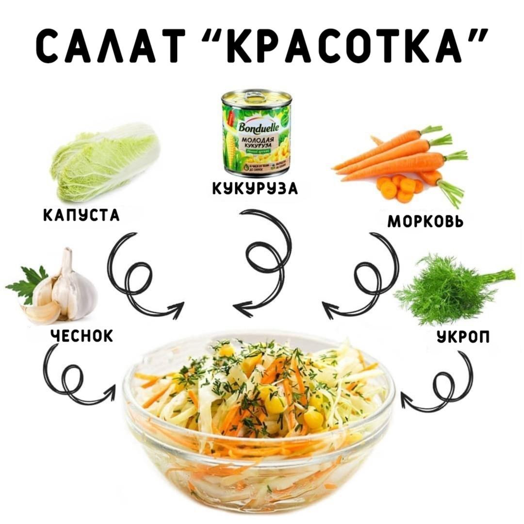 Xn7P7PpLK k - Лёгкий салатик, который можно в любое время!