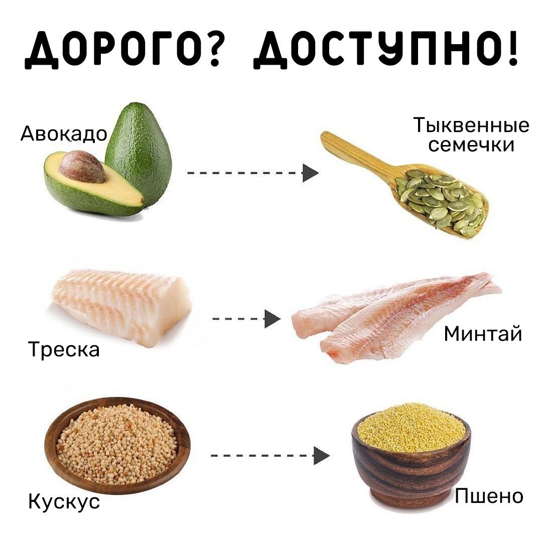 jfMPtzxNPj0 - «ПП» — это не так дорого, как о нем говорят