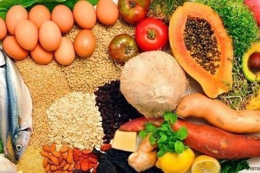 raIndWL1NEU - 34 основных продукта для правильного питания