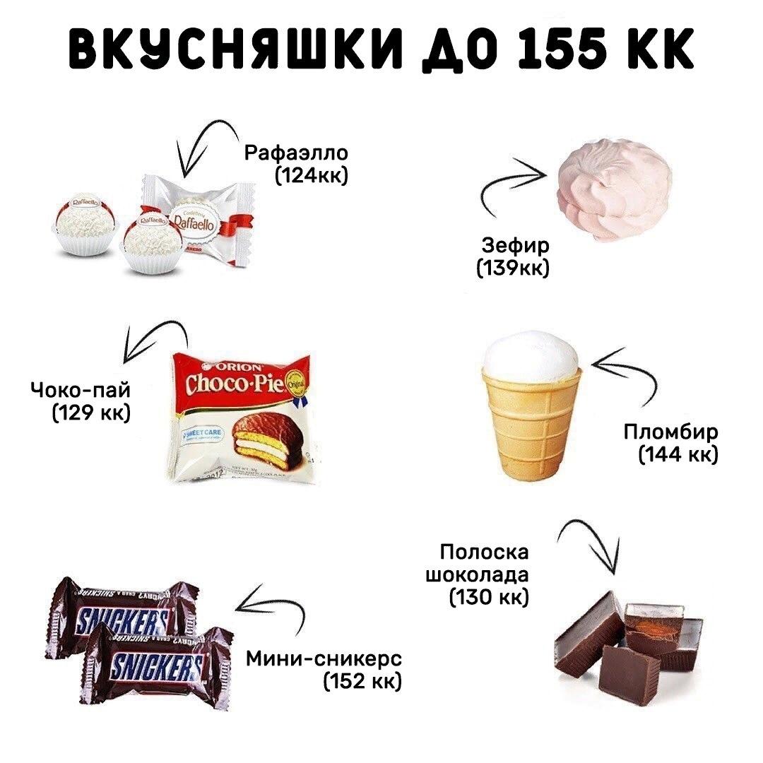 E0AUrhtn9Cg - Вкусняшки, которыми можно иногда перекусывать без вреда для фигуры