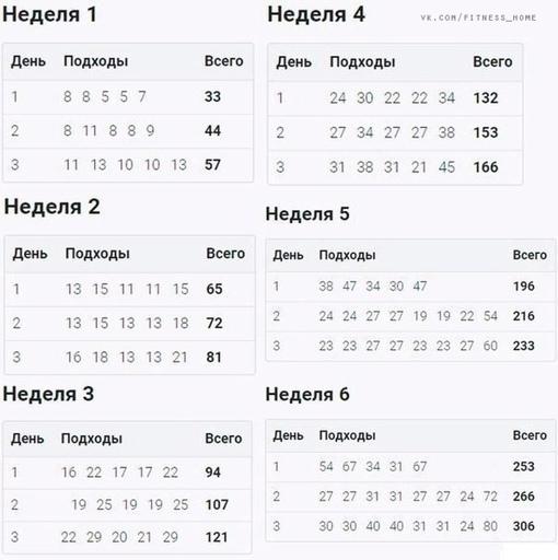 Mq9UO xFKhQ 1 - КАЧАЕМ ПОПУ С ПРОГРАММОЙ "200 ПРИСЕДАНИЙ" 