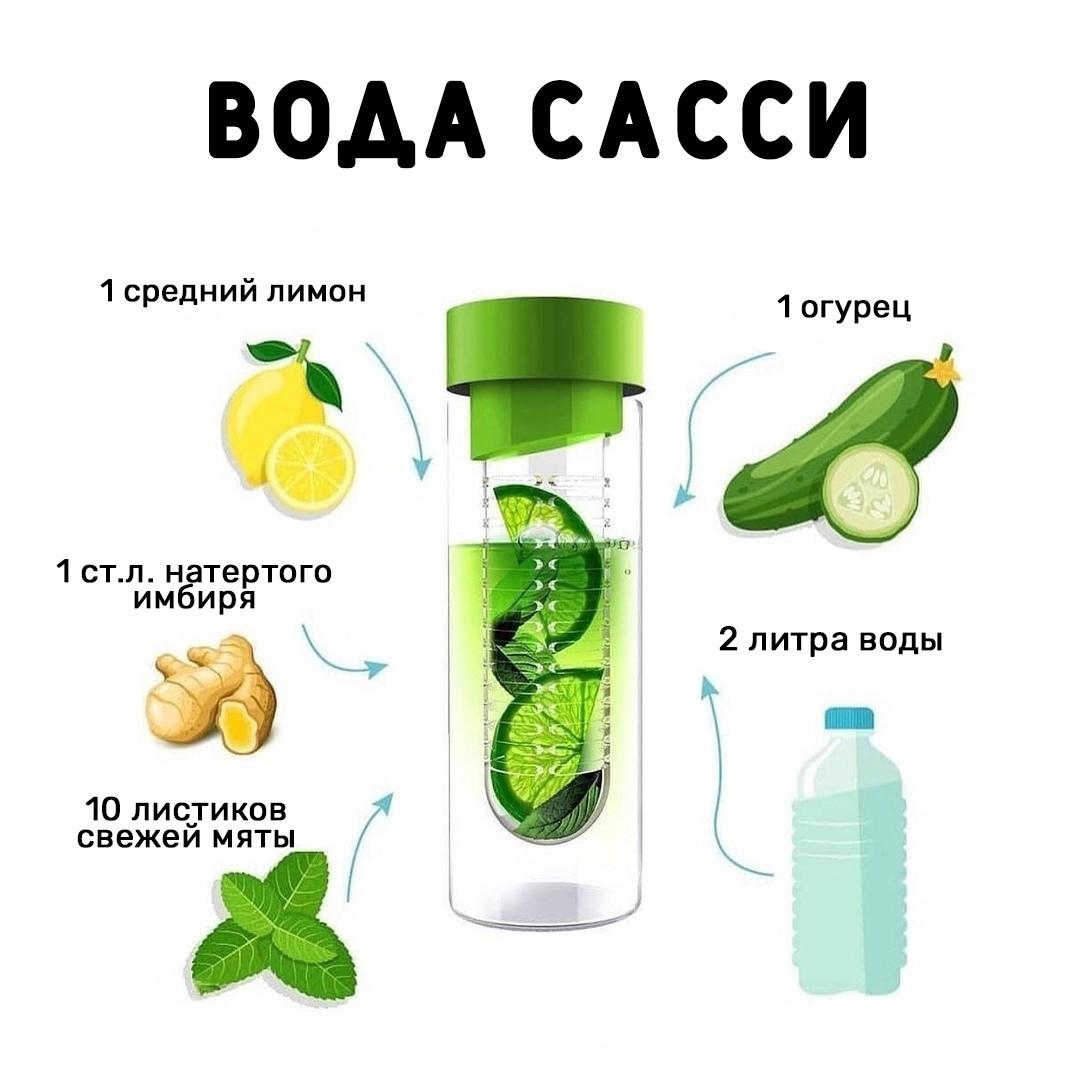 SfFBLuaHtkc - Вода Сасси — это приятный вкусный напиток, употребление которого помогает очистить организм!