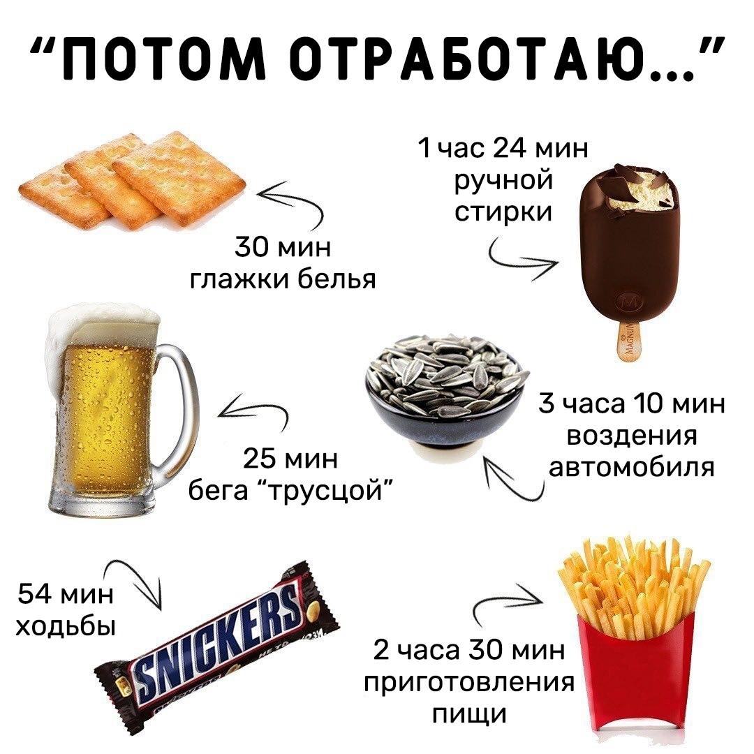 Ubnz2QkjpNU - Если вдргу захотите съесть чего-то вредного!