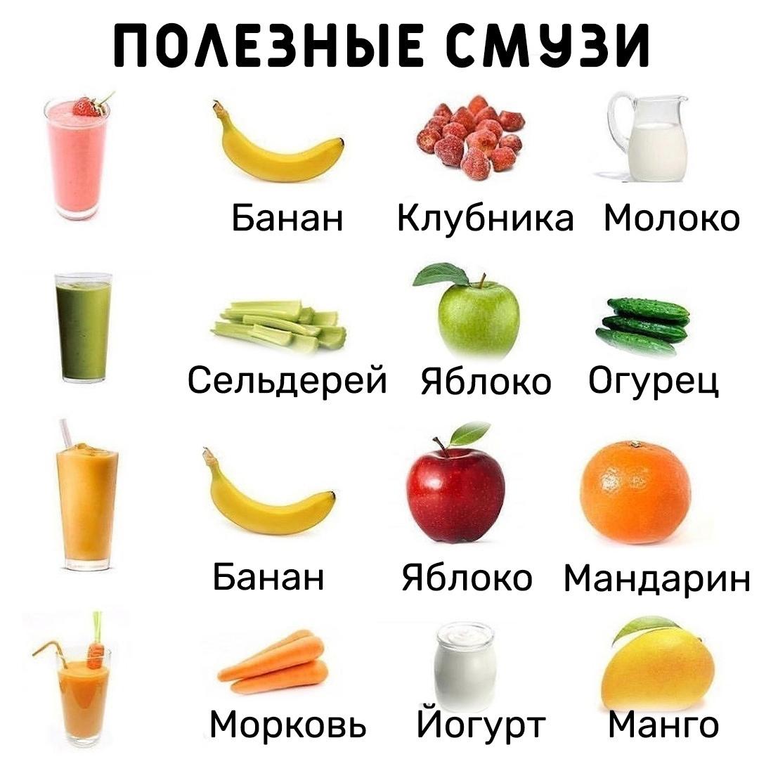 eNu mzffUcs - Смузи — вкуснейший напиток, полезный как для здоровья, так и для фигуры