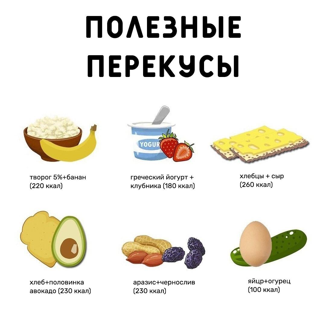 ph4OmGxzcdw - Даже правильно составленный перекус поможет вам сохранить фигуру и не набрать лишние килограммы
