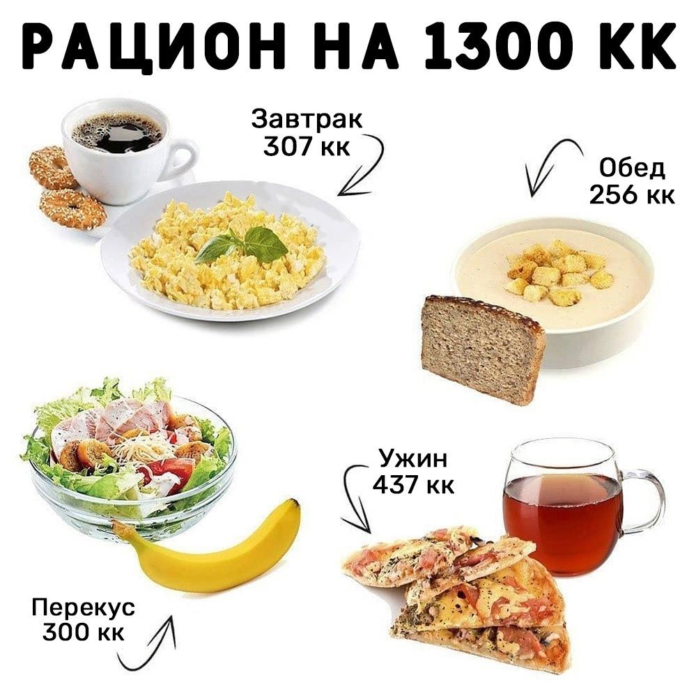 skeSoUEejL0 - Пример простого рациона на 1300 калорий