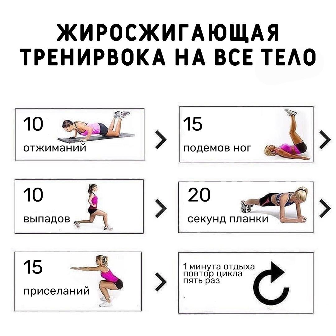zi8aRAvy IU - Благодаря этой тренировке ваш жир будет гореть