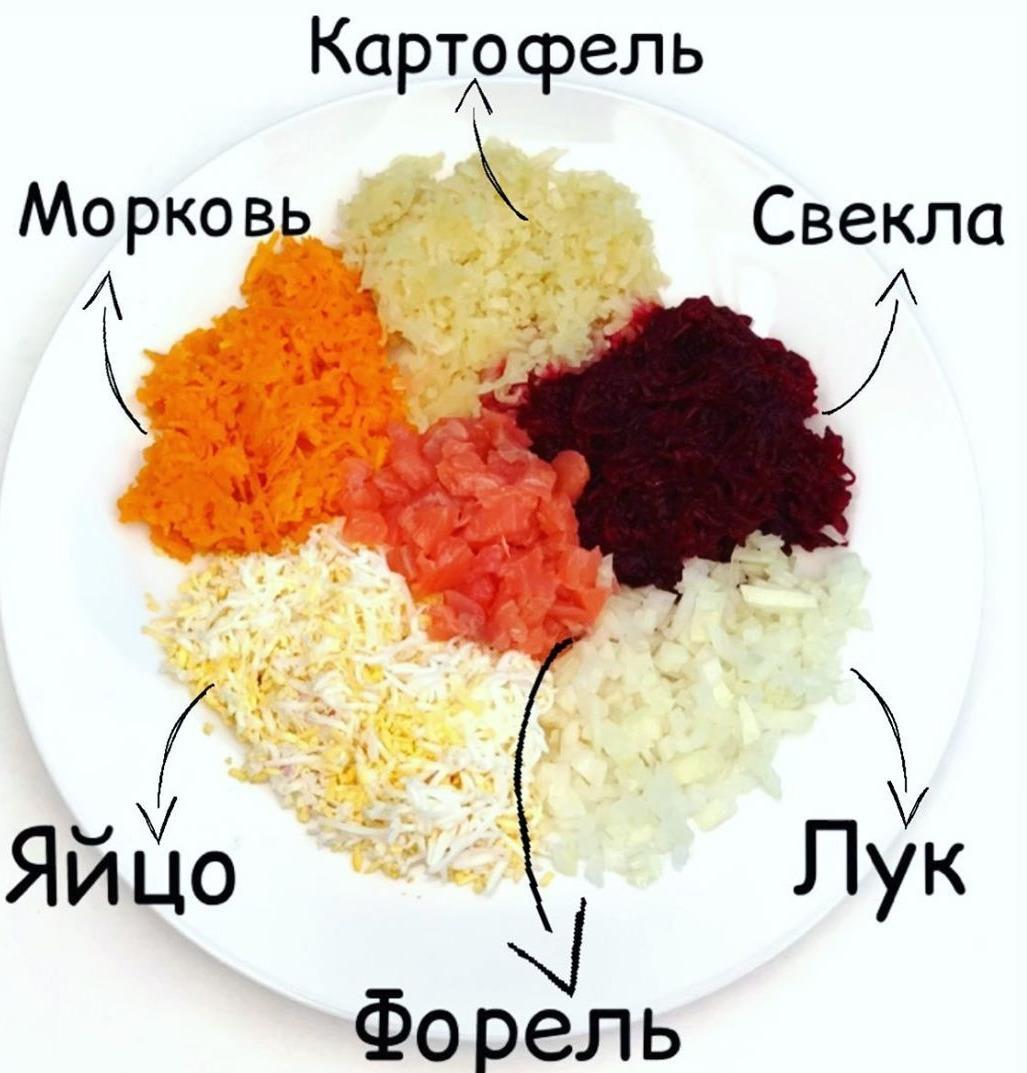 Салат «Форель на шубке» 6fg5oLfXFrQ - Салат «Форель на шубке»