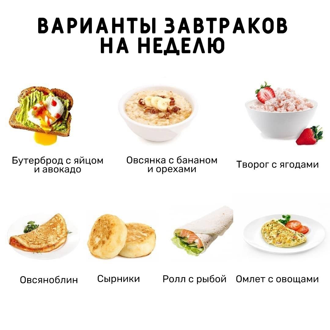 87EIdGSqpMU - Варианты завтраков на неделю!