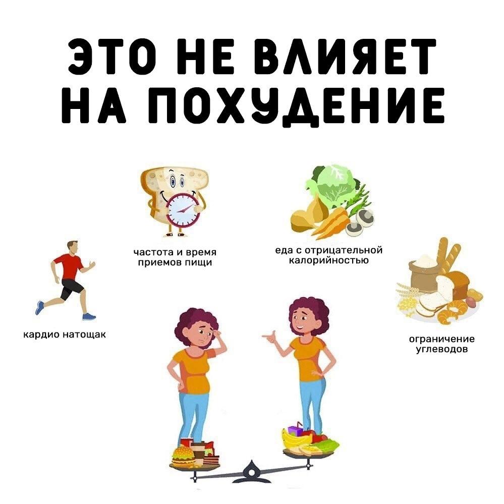 HdSr21 JrRk - Запомните, это не поможет вам похудеть!