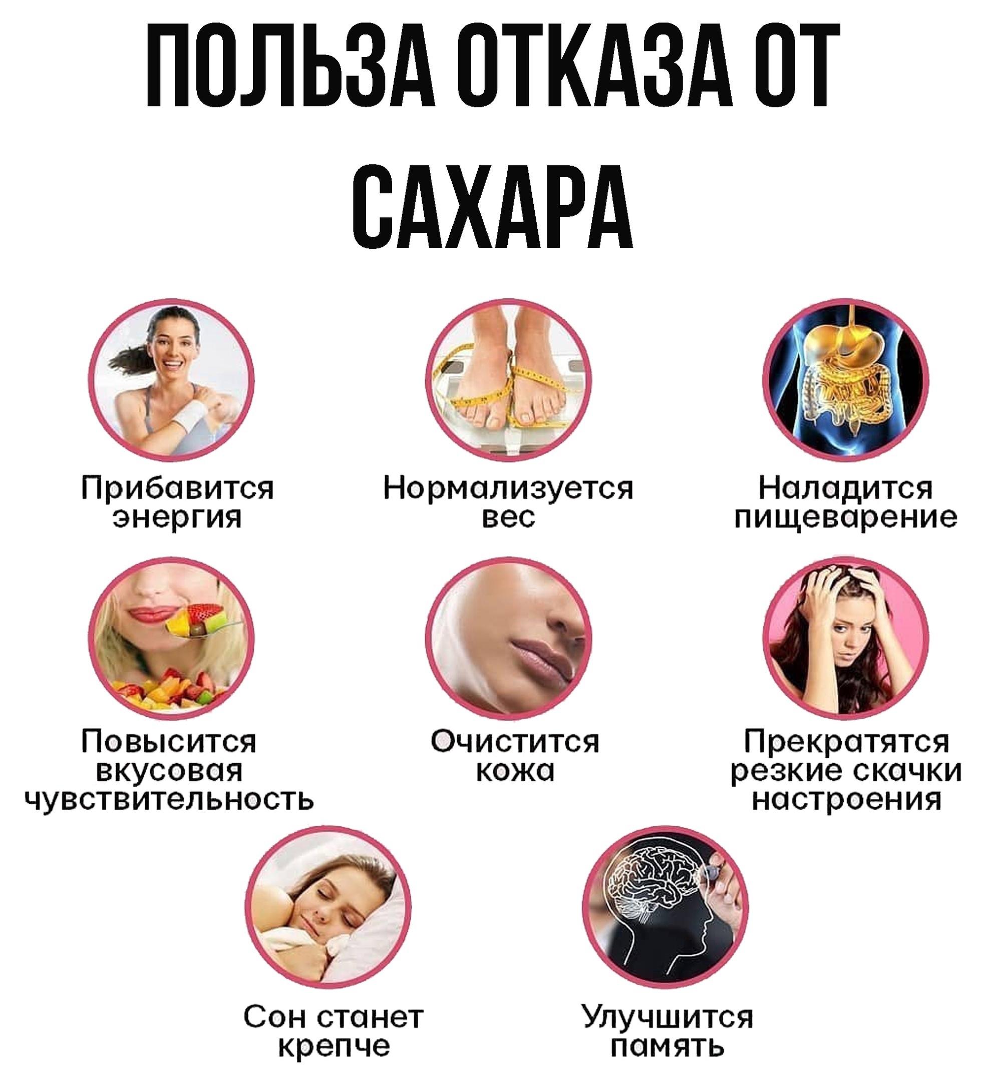 Mb5pyxdO  A - Обязательно нужно исключить сахар из рациона