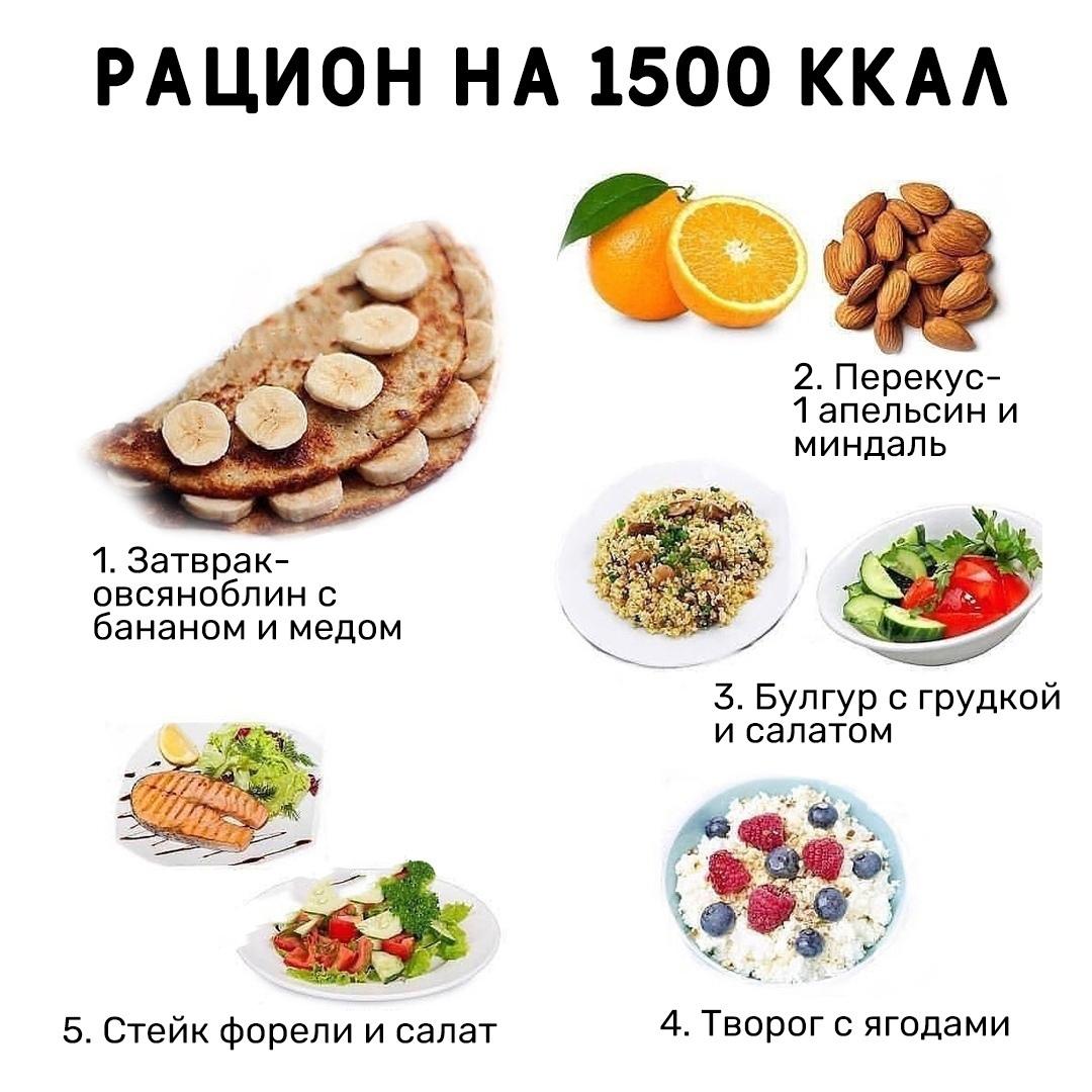 u3bnADcUYxM - Рацион на 1500 калорий, бери на заметку