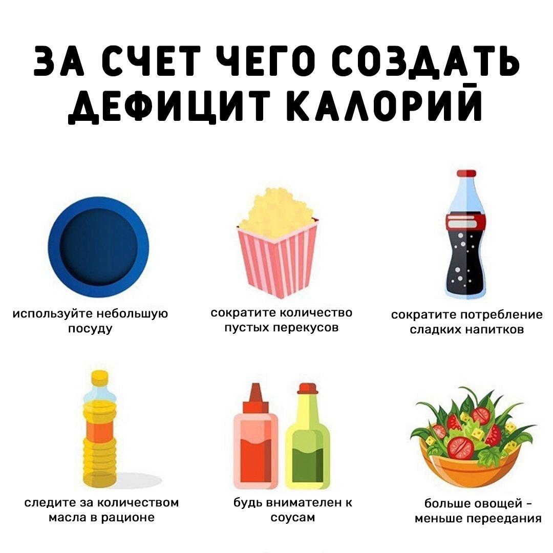 3s2UpKjFtuE - Если перед вами стоит цель похудеть, — определенно необходимо организовать дефицит калорий