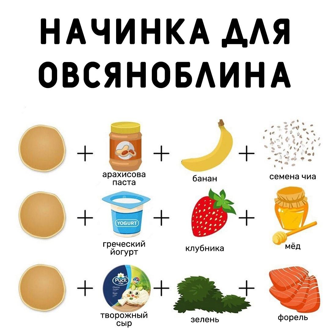 97tvqeHz65E - Вкуснейшие вариант приготовления овсяноблина
