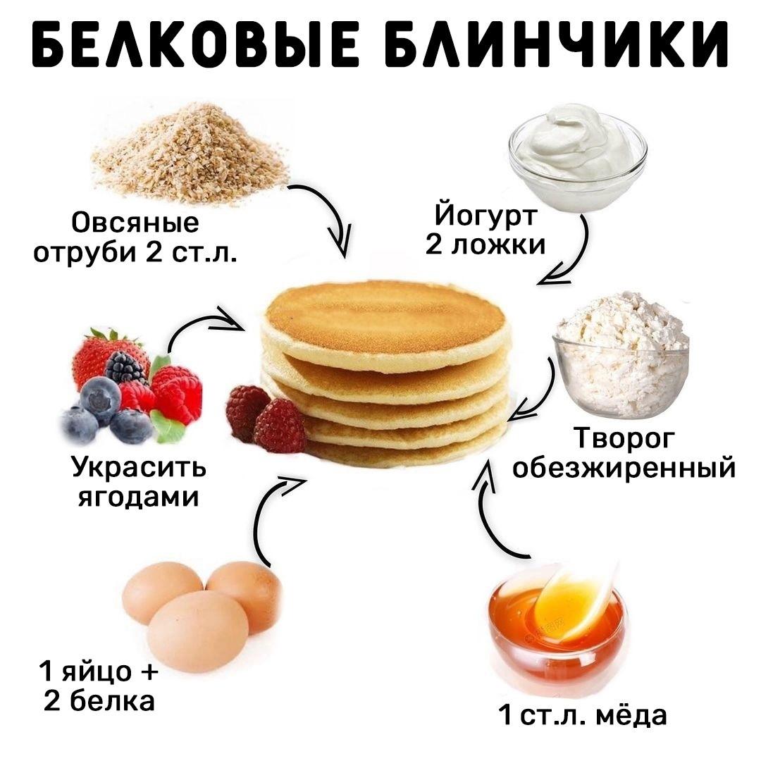 DAiuCKdrpcM - Готовим только полезные десерты