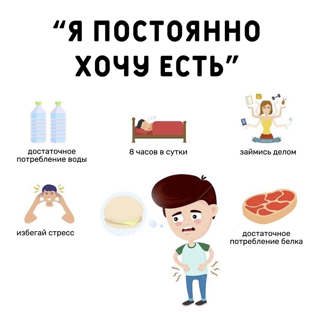 Pi sUP5cmX4 - Избавляемся от постоянного голода