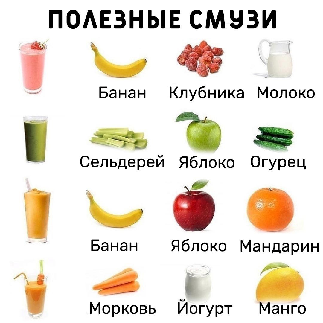 S5okDtmDvqI - Напитки для фигуры и похудения