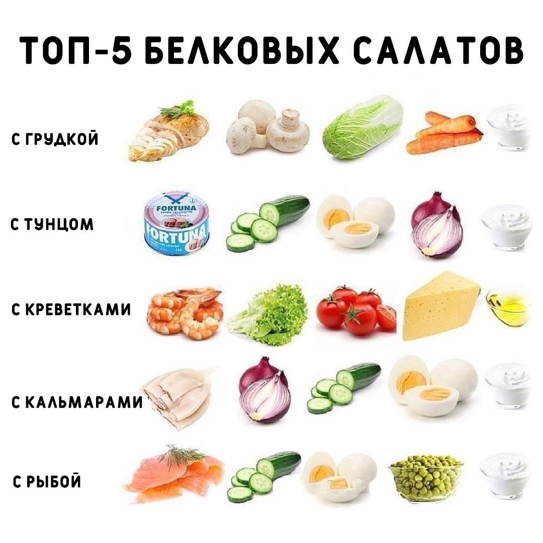 STkp31GoKQs - Топ-5 лёгких белковых салатов к ужину!