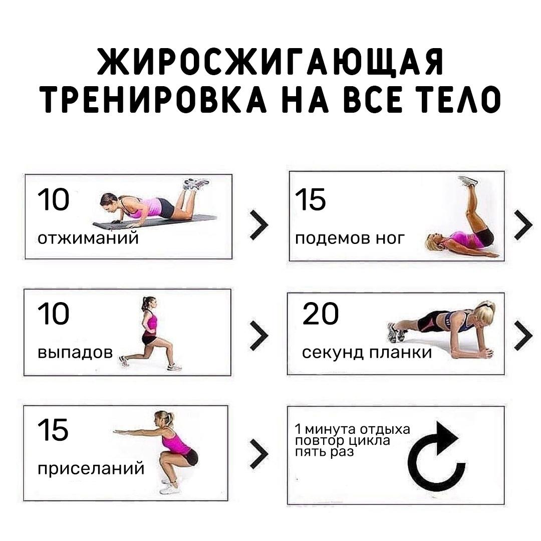 cNuyWl8qsJY - Благодаря этой тренировке ваш жир будет гореть
