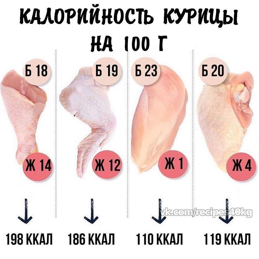hzYPQmP1pso - Полезно знать!