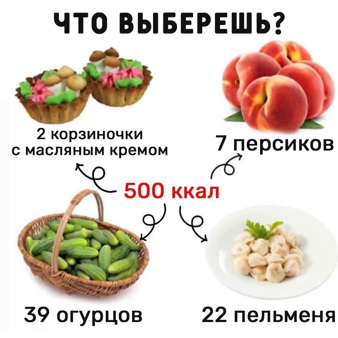 kmWvCxunbro - Если вы хотите похудеть, выбирайте продукты правильно!