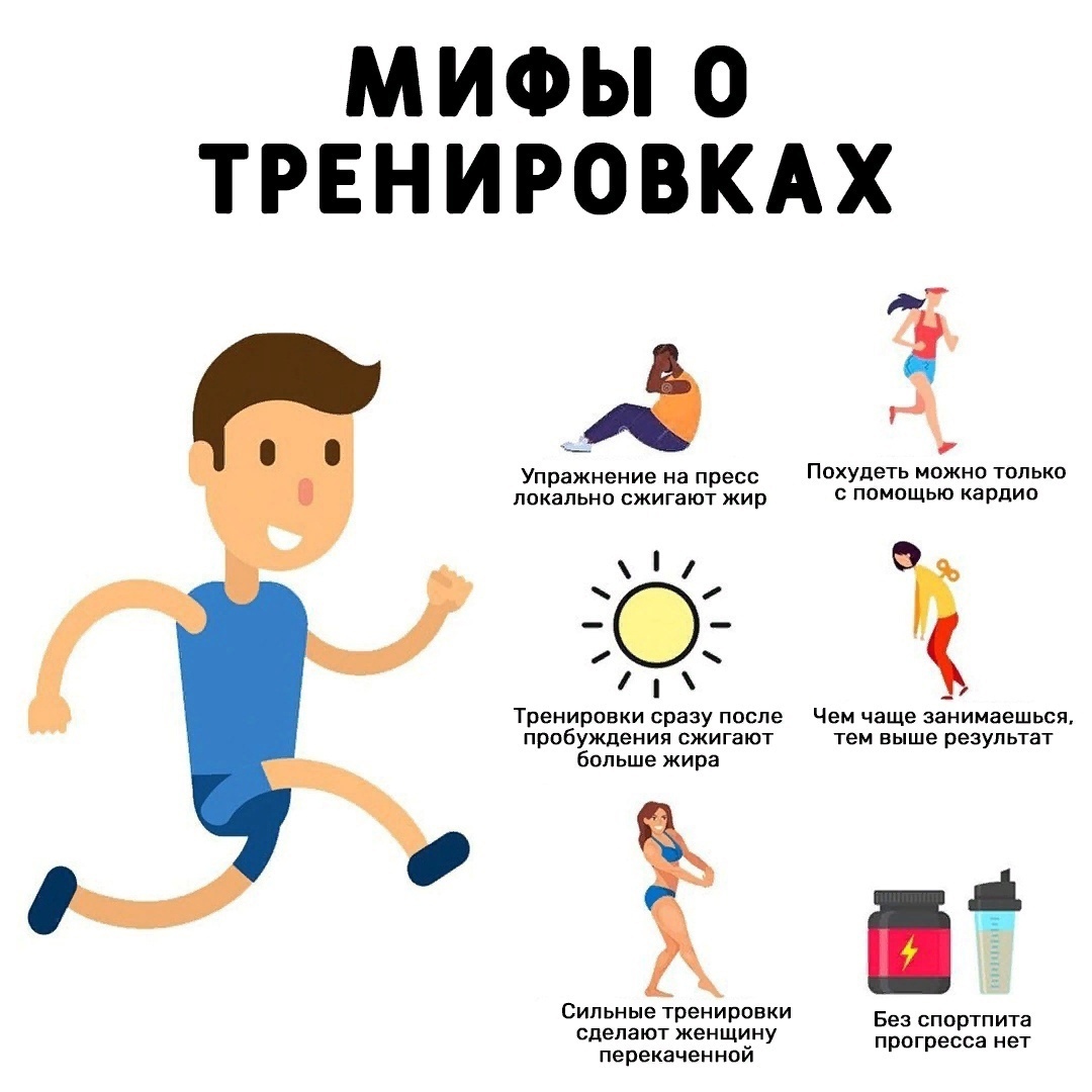 YeTfN0ndKXc - Мифы, в которые стоит прекратить верить, а тем более продолжать делать