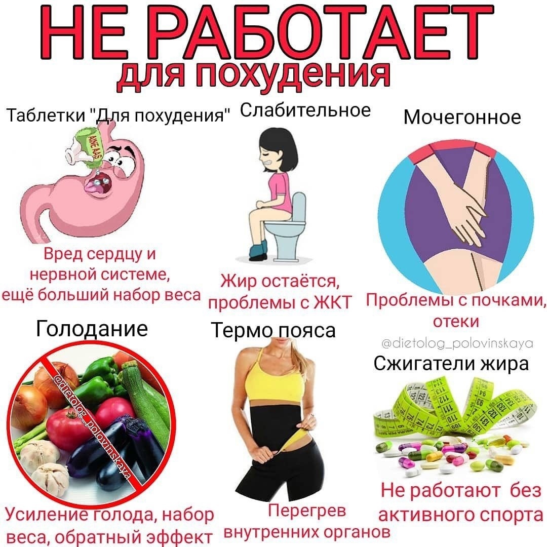 bPByyKMT5mM - Что не нужно делать при похудении!