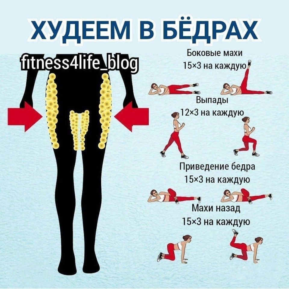 3Ali ZuRAvc - Девочки, начинаем подготовку к лету💪