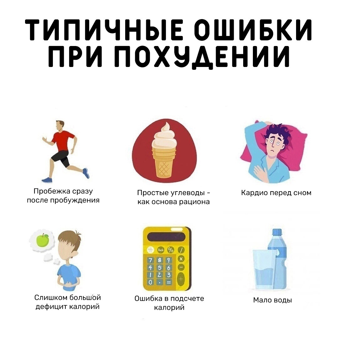 97uaeCoQVQE - Ошибки, которые пора прекратить допускать при желании сбросить лишние килограммы