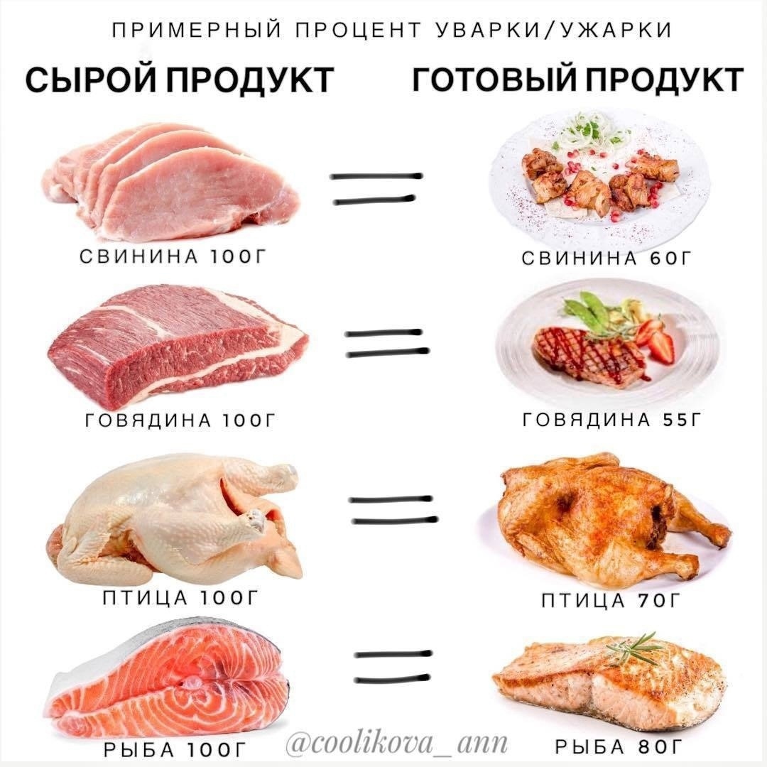 aoYQcCg6fkk - Информация которая пригодится!