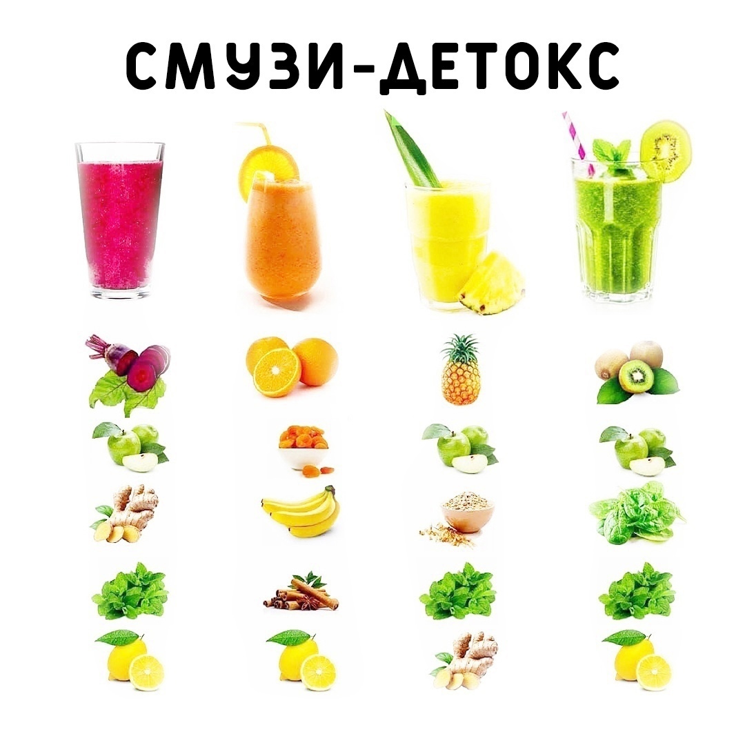 eGbJsrUPc4Q - Смузи — отличная замена привычным сокам.