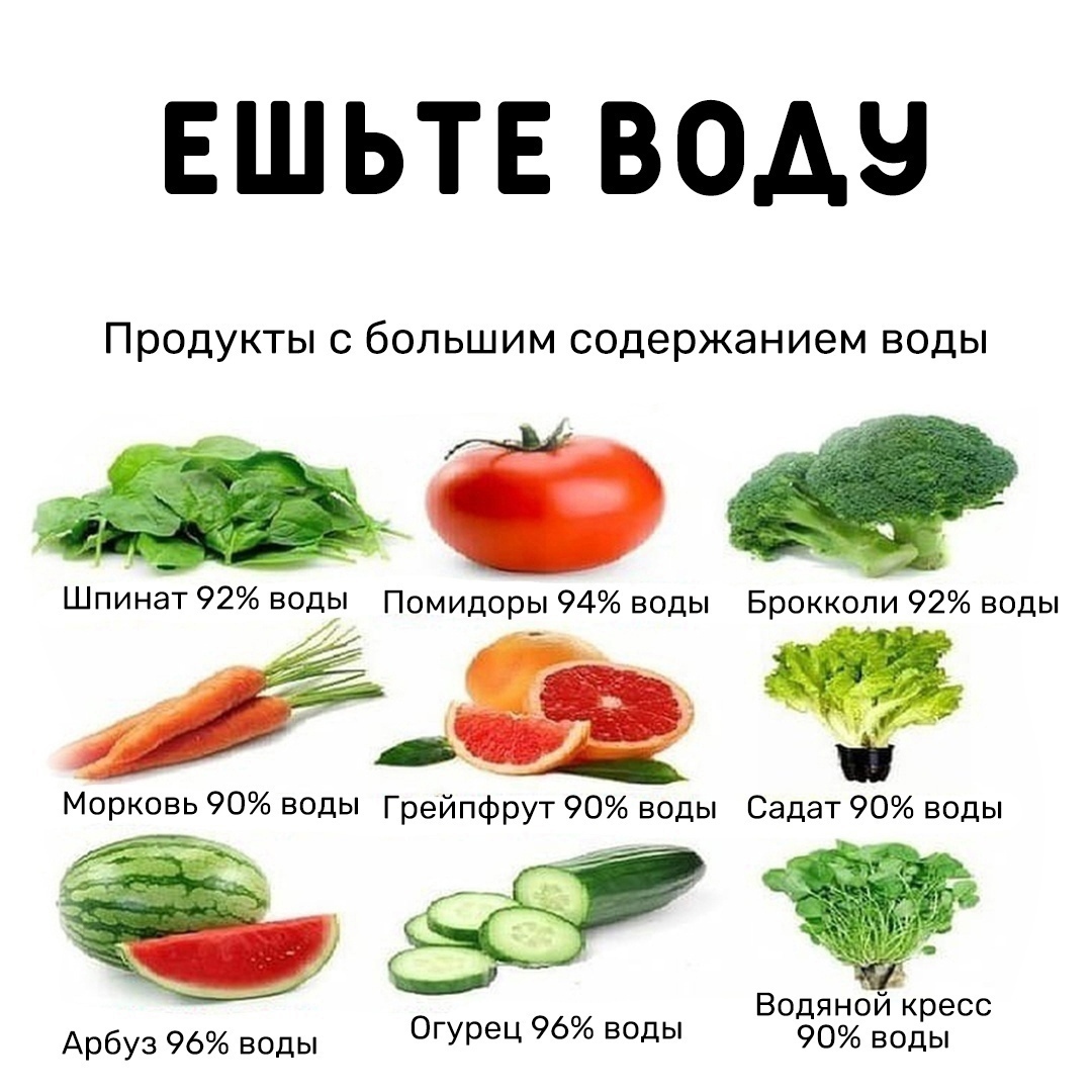 qebbqpyvsvw - Продукты, в которых наименьшее количество калорий