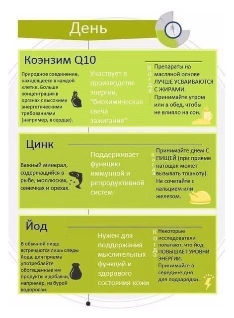 5Mb DEvjei4 - Нашему организму необходимы витамины и минералы