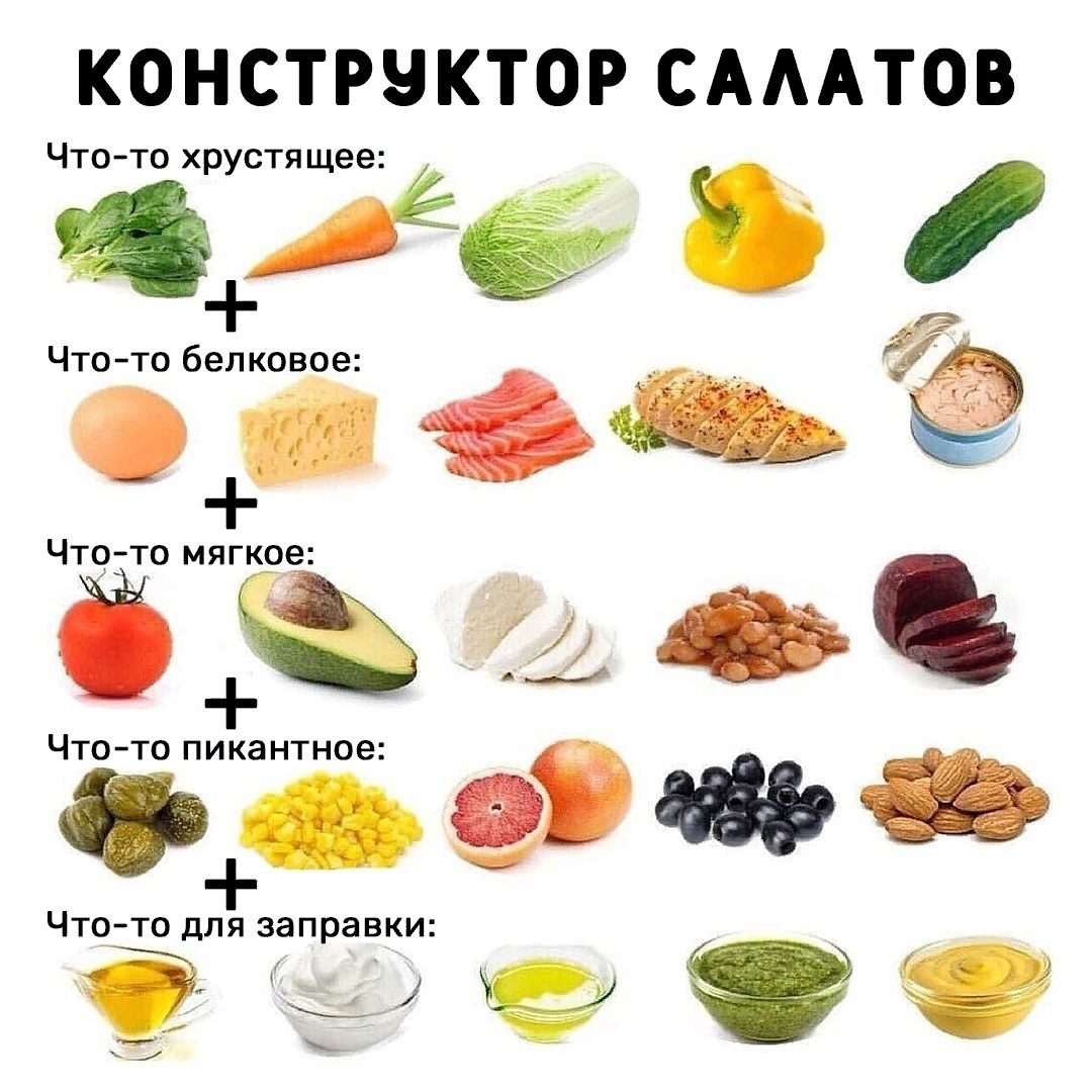 8jwDXCa0m3Y - Питательные и низкокалорийные салаты