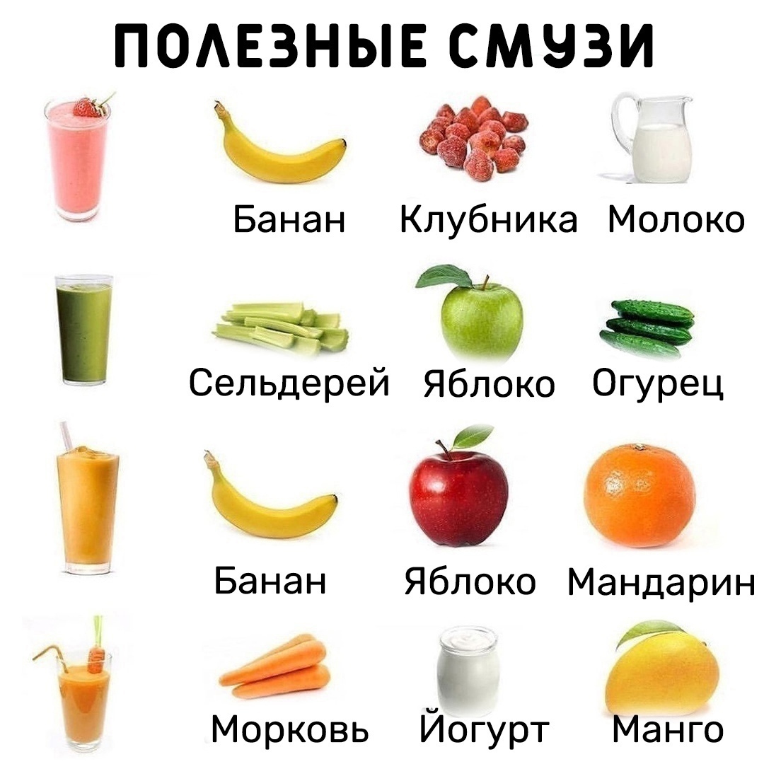 FuASrs1RPSw - ВИтаминные смузи для вашей фигуры и здоровья