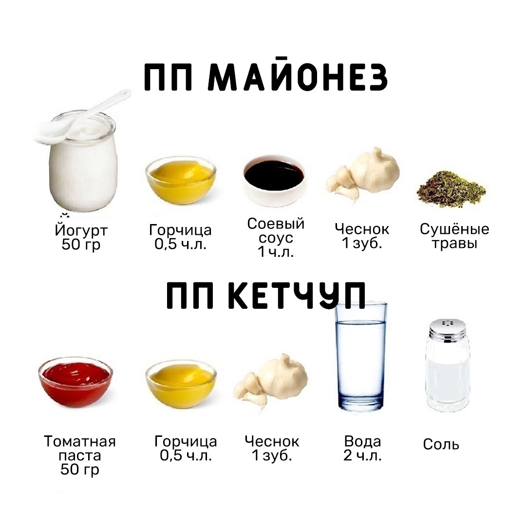 Imcz0JNVEPI - Делаем домашние соусы, которые будут полезнее покупных