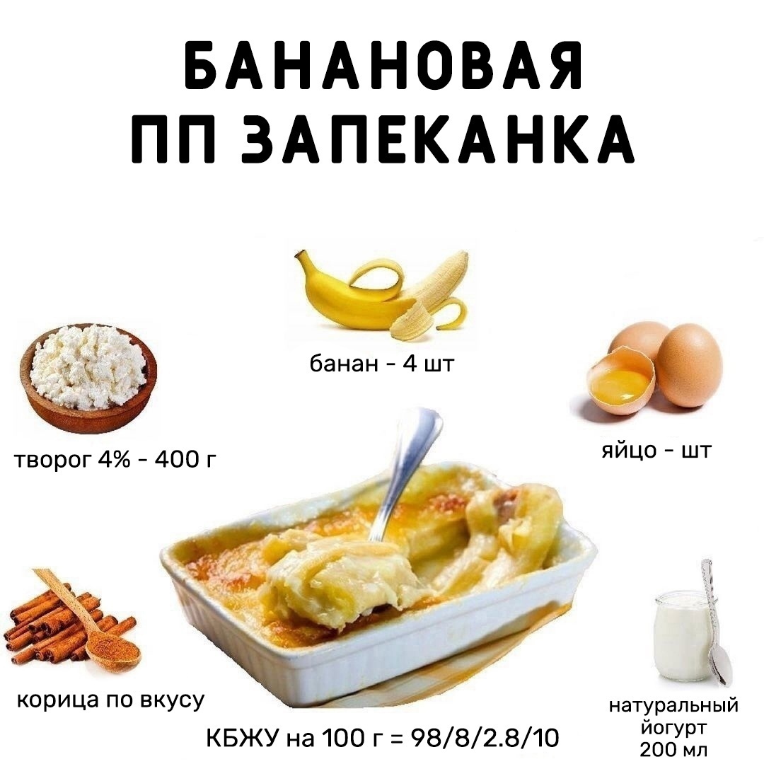 LXA 4aGiCT4 - Нежный и низкокалорийный десерт