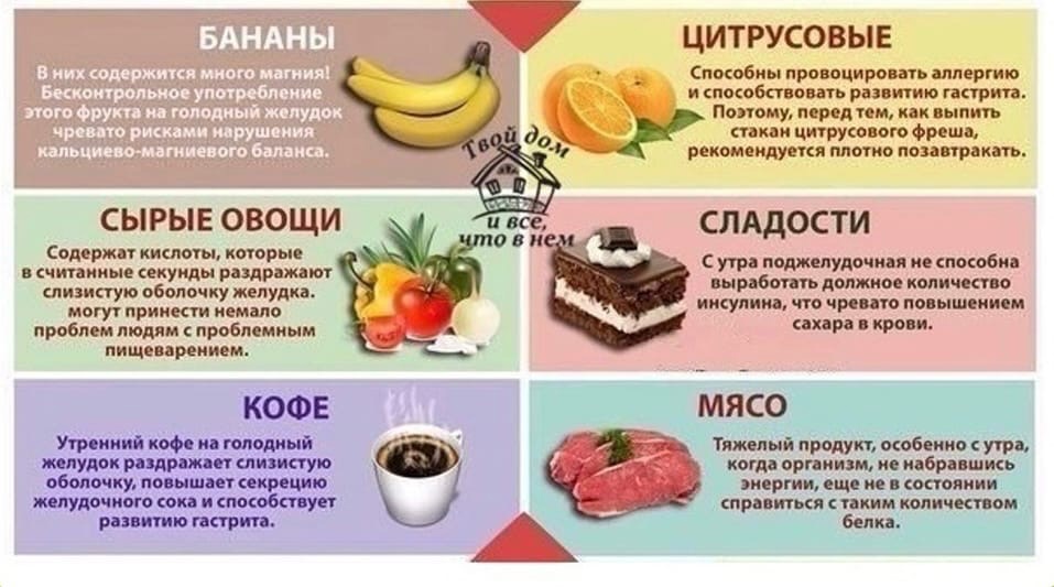 XgQwENR4AYc - СПИСОК ПРОДУКТОВ,КОТОРЫЕ