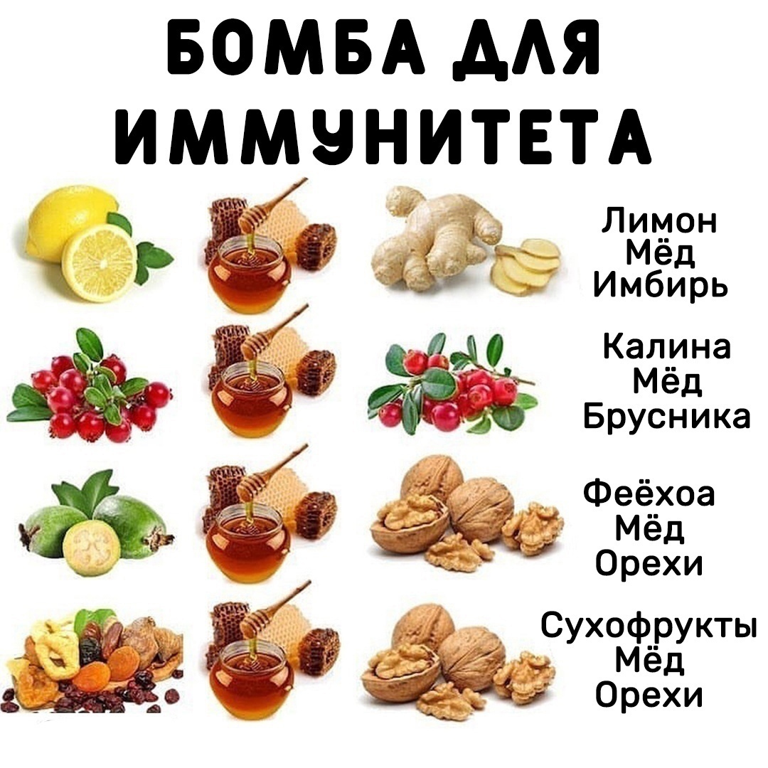 ei6II9blo5k - Сейчас очень важно укреплять свой иммунитет, бережем себя!