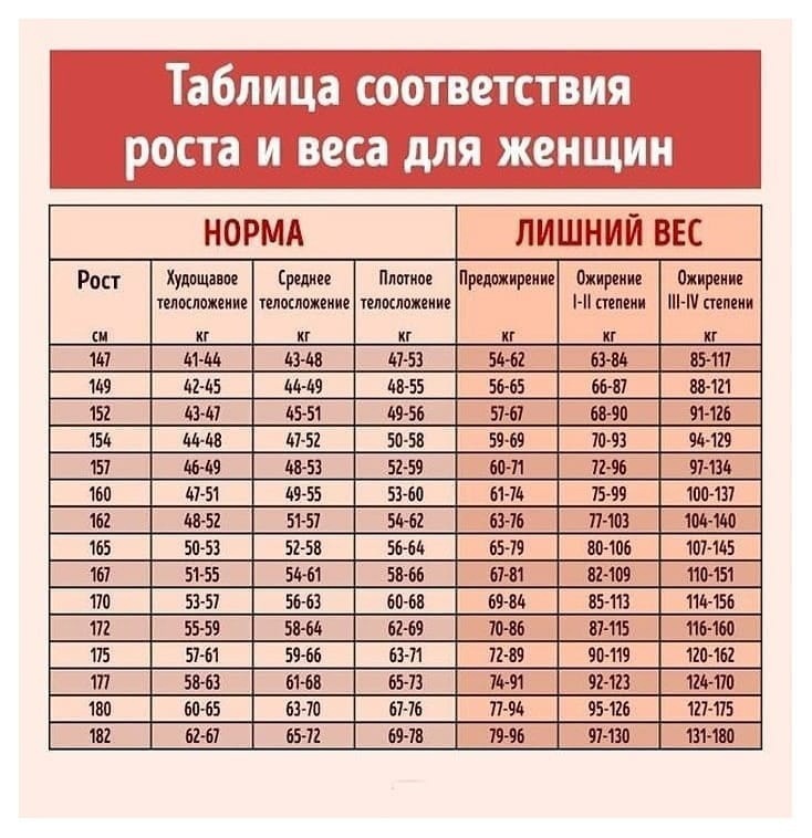 kpQ S 2uqts - А какие у вас результаты?