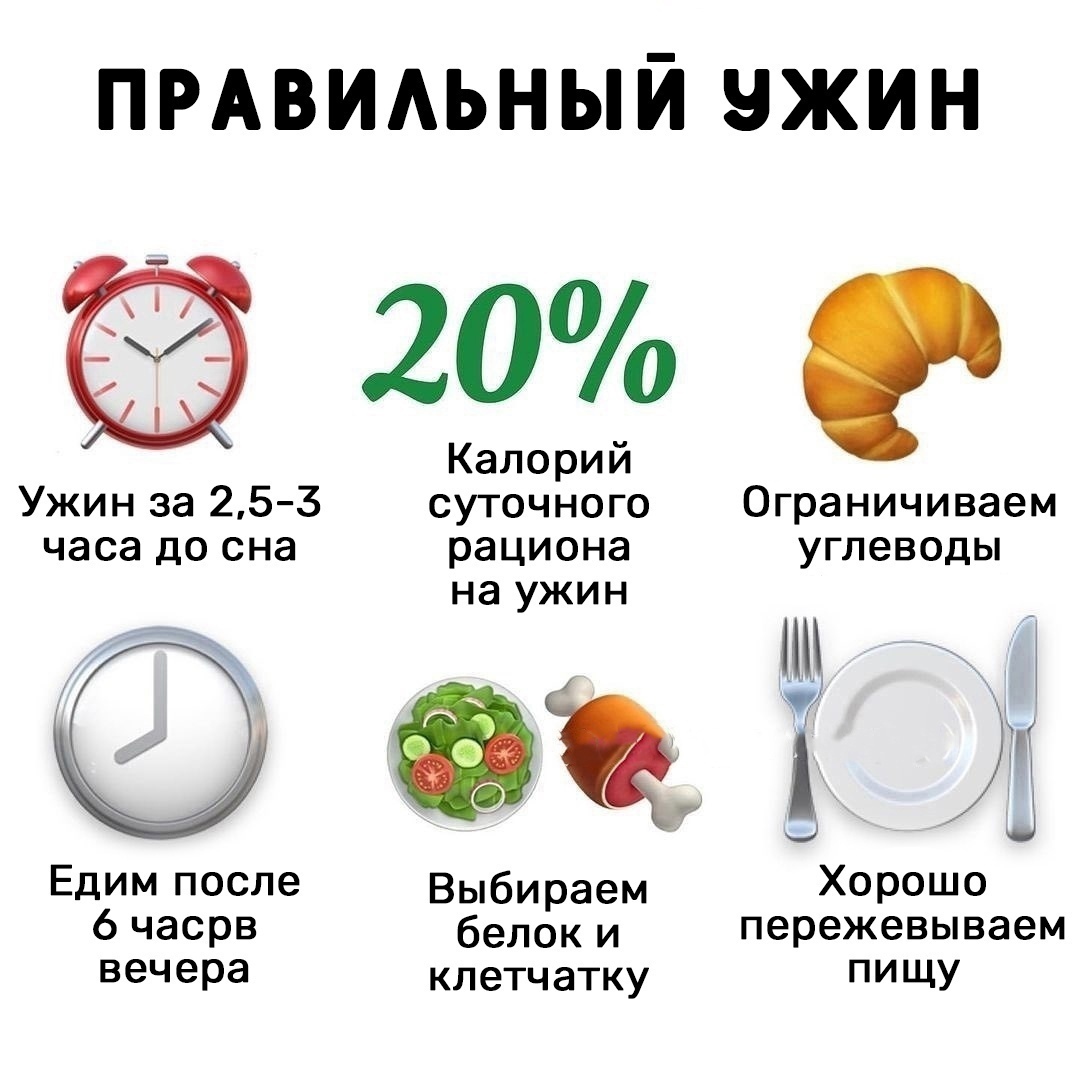 mdqZxmiczZk - Рекомендации по сбалансированному ужину