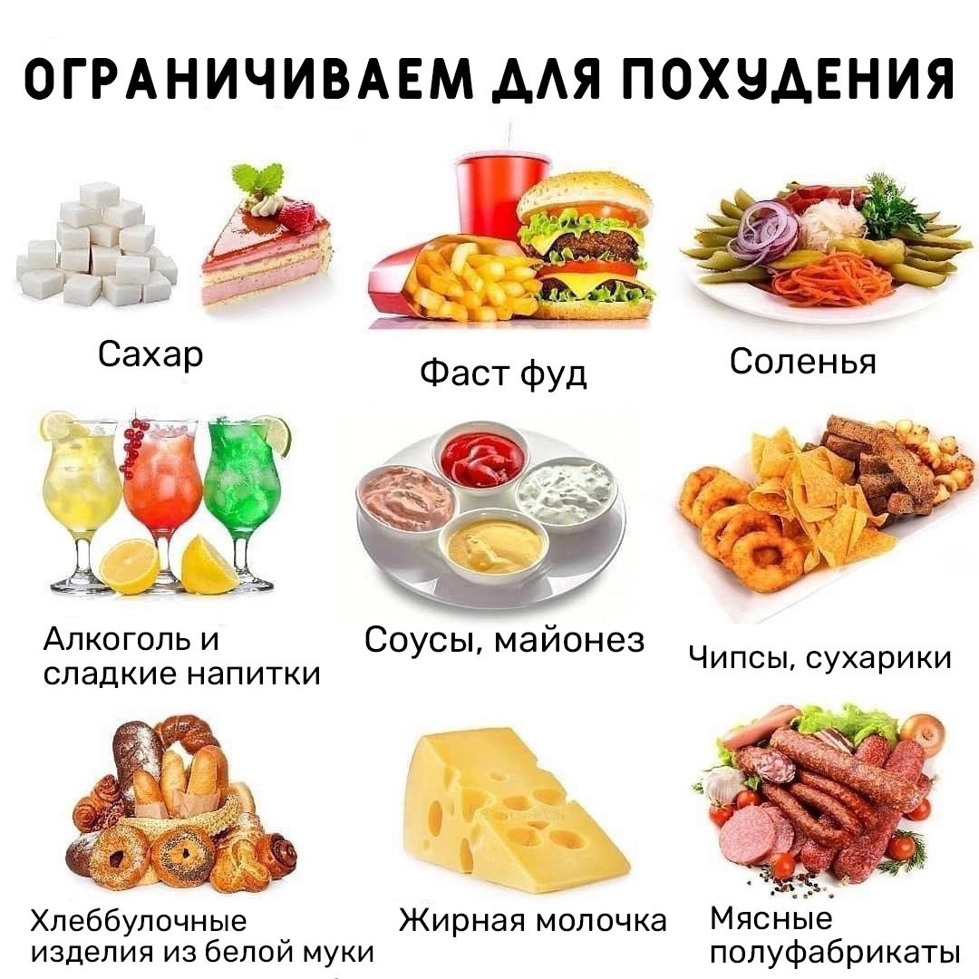 vQoLQ5P7szU - То, что обязательно нужно исключить из своего рациона для успешного похудения