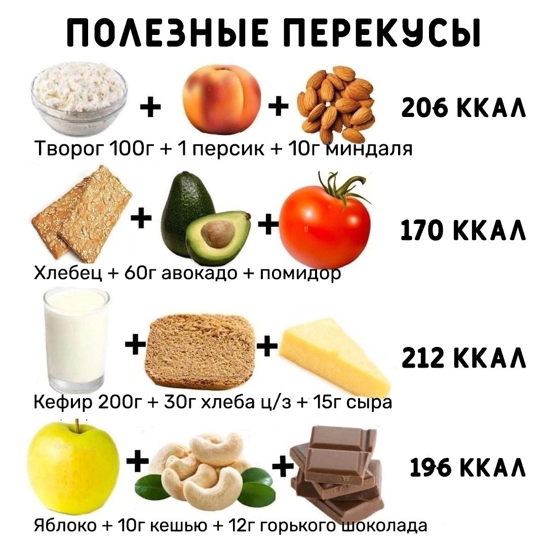 z9avRBSE0yQ - Конструктор перекусов с собой для сохранения стройности