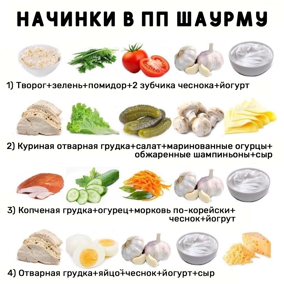 15yWDciBQqw - Готовим вкусные блюда самостоятельно в ПП варианте
