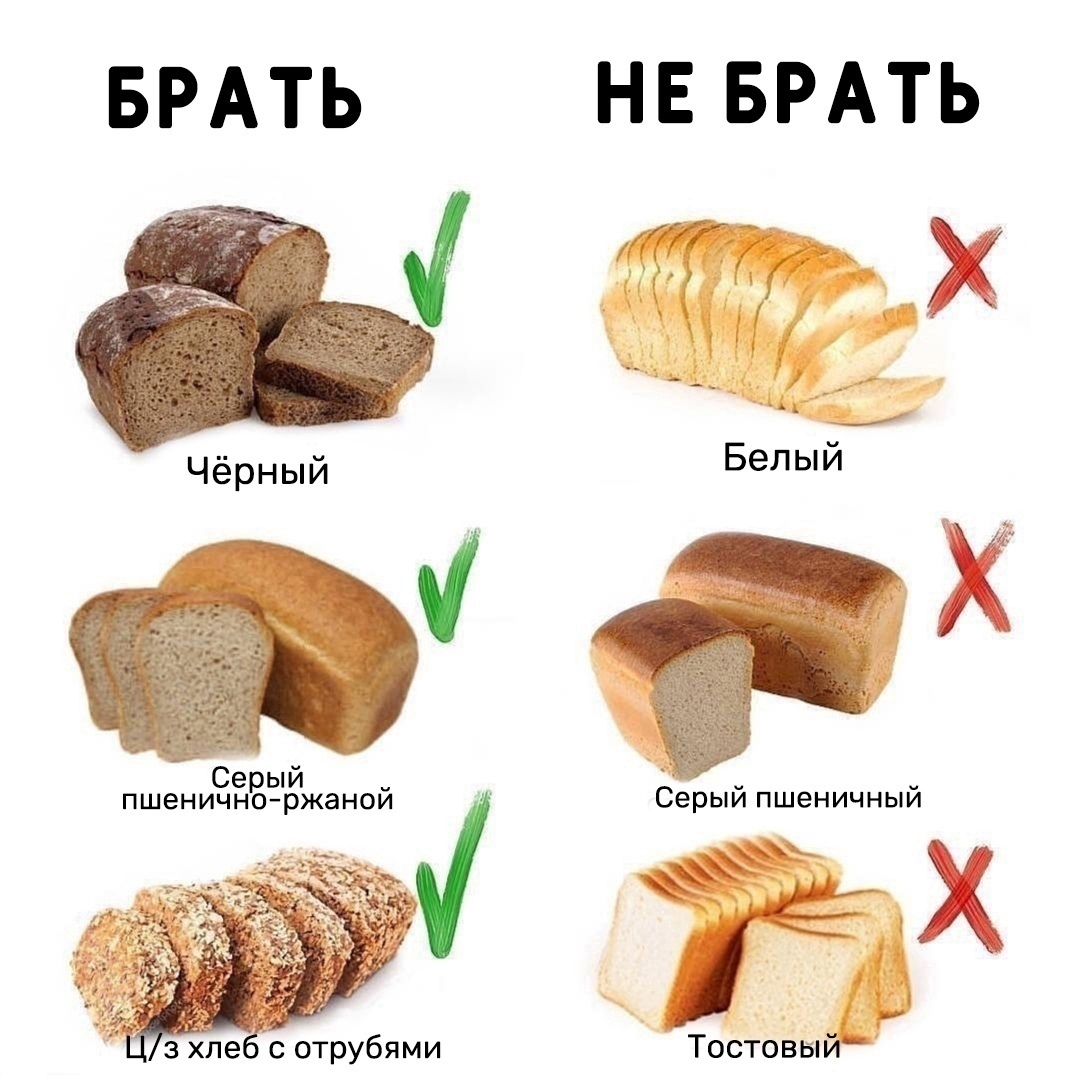 W3cu9GzsuvQ - Лучше конечно исключить хлеб из рациона, но если вам сложно это сделать, то вот альтернатива