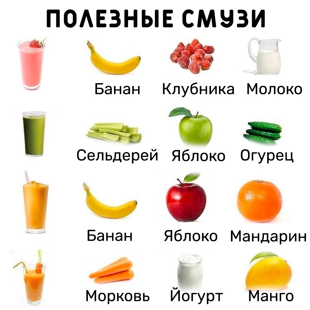 WnPqv1sktb0 - Полезные витаминные напитки, которые можно даже во время любых диет