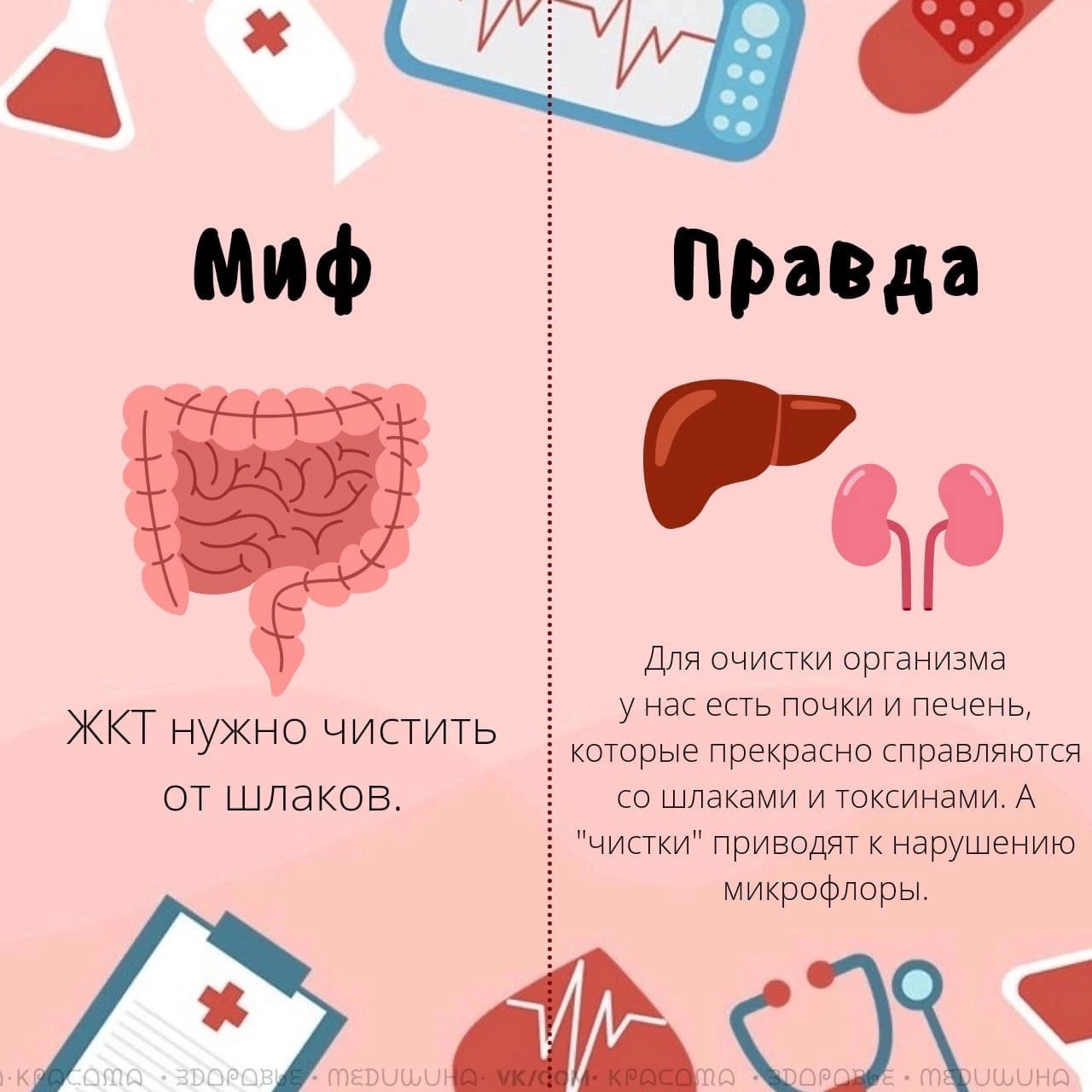 gJaohU3nmeg - Часто пациенты, начитавшись советов и ничем не подкрепленной информацией материалов про здоровье - начинают верить в них.