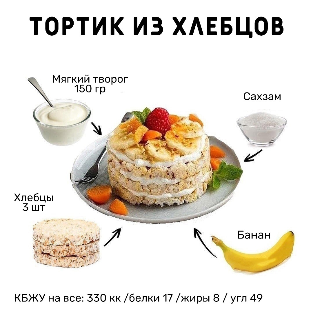 u7qBBo2xJeg - Не всегда стоит покупать дорогущие десерты, гораздо выгоднее и полезнее приготовить их дома самостоятельно