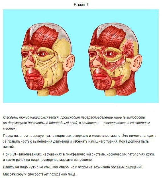 xPZRtTpipiU - Массаж, который поможет убрать вам отечность с лица и уменьшить его размеры