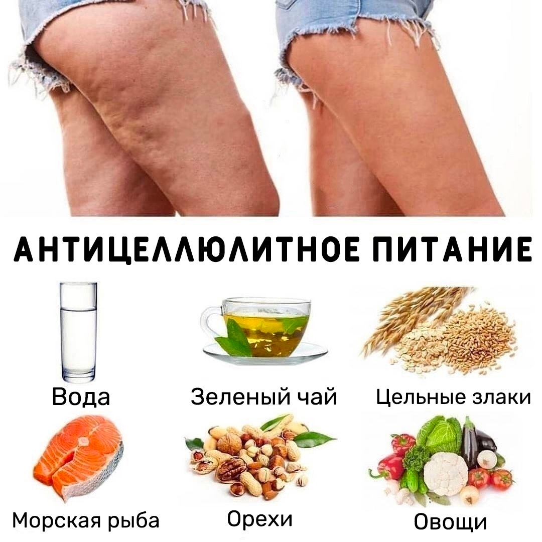 y0O9cM sywc - Наладим свое питание, вы с легкостью избавитесь от многих проблем
